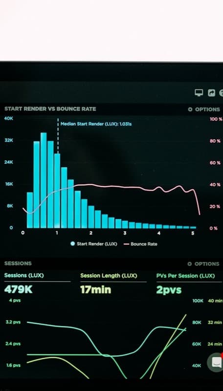 Data visualization and global media indexing for The Pakistan Narrative Index